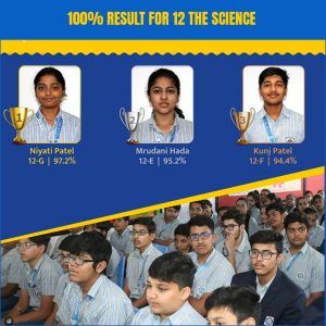 100% Results for XII