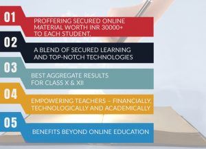 Leveraging Students with the Best Desirable Digital Education