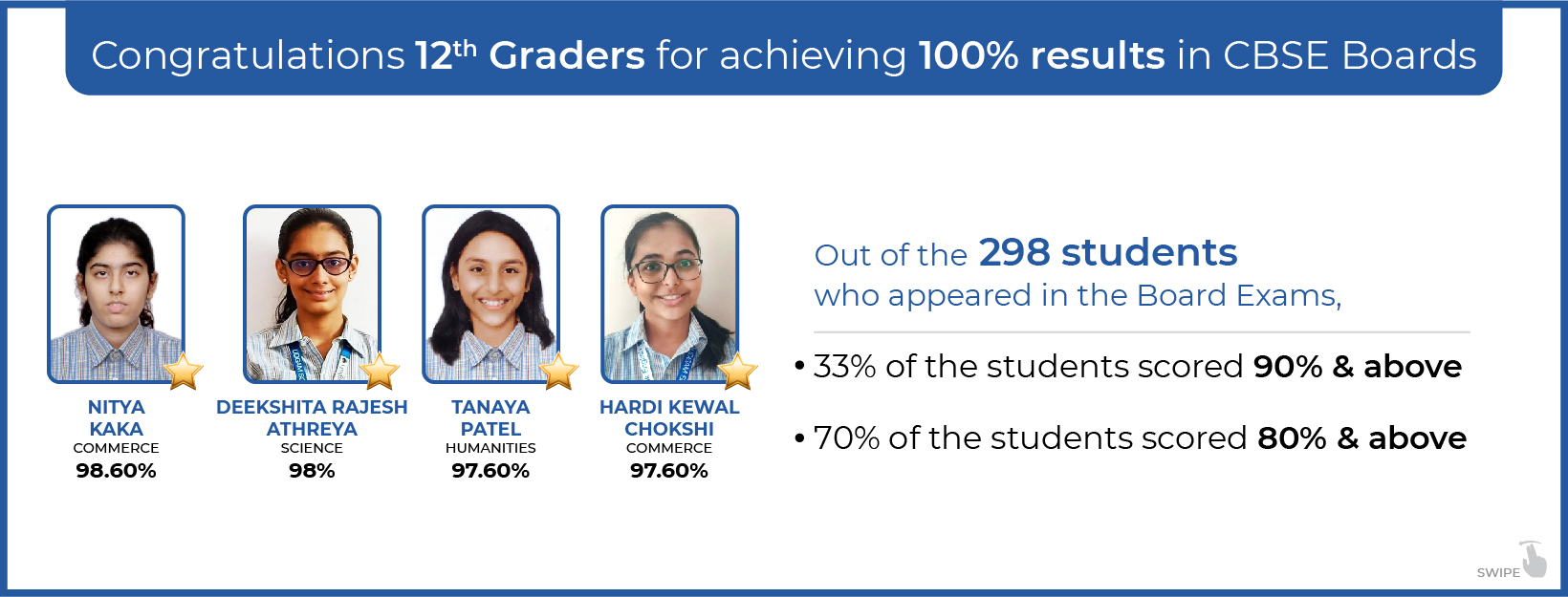 CBSE Board School_Result_01