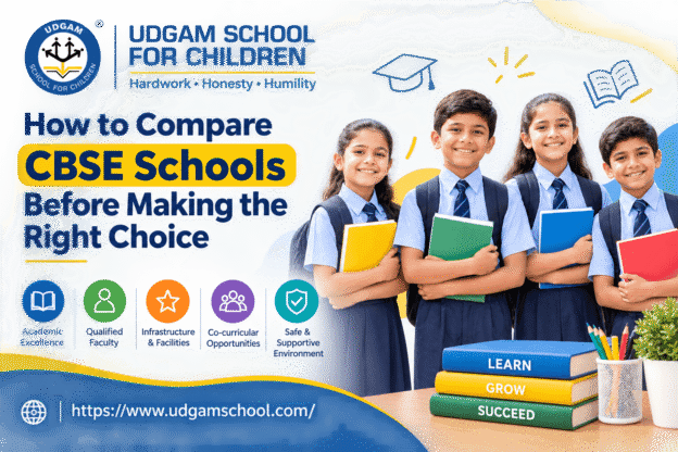 Top CBSE Schools In Ahmedabad
